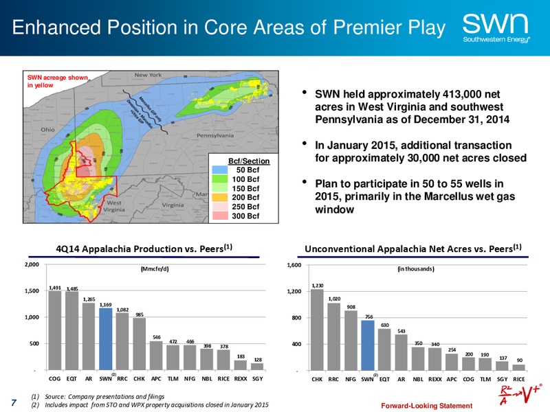 APRIL 2015 UPDATE – Southwestern Energy Co. – slide 7