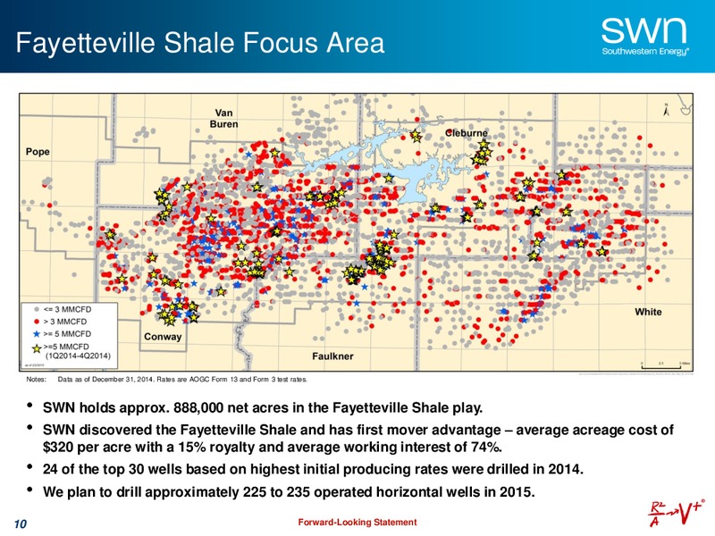 APRIL 2015 UPDATE – Southwestern Energy Co. – slide 10