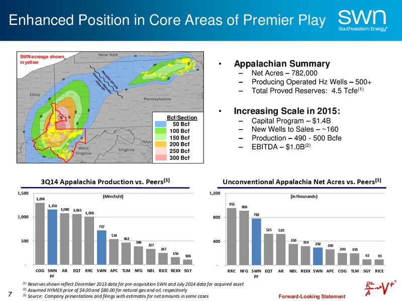 Company Update and Guidance – Southwestern Energy Co. – slide 6