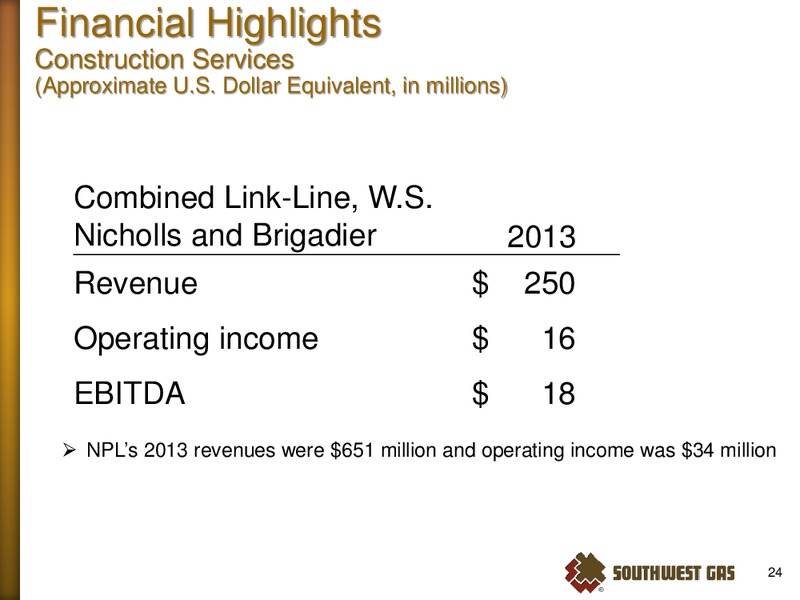 Analyst Meetings New York Boston – Southwest Gas Co – slide 23
