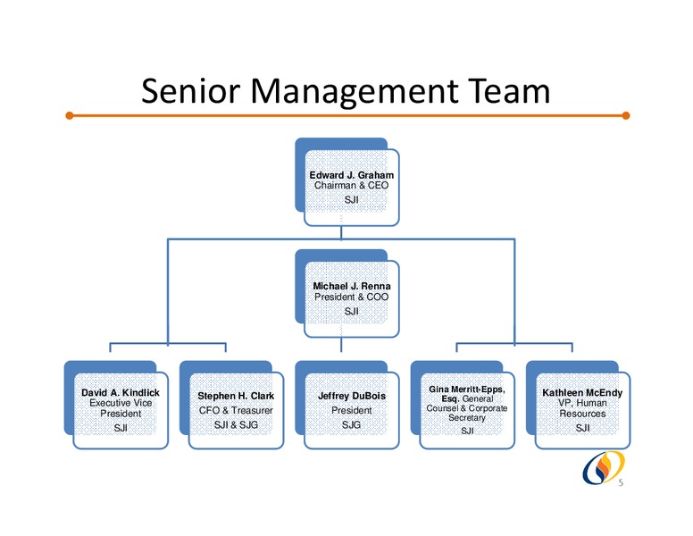 Williams Capital Conference – South Jersey Industries Inc. – slide 4