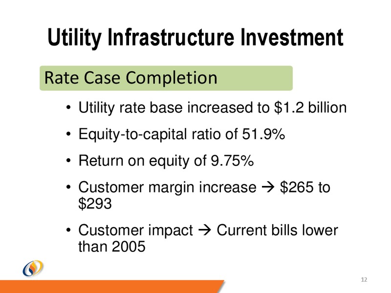 EAST COAST IDEAS CONFERENCE – South Jersey Industries Inc. – slide 11
