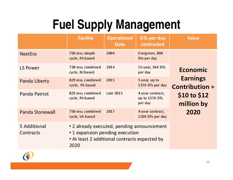 Midwest Ideas Conference – South Jersey Industries Inc. – slide 19