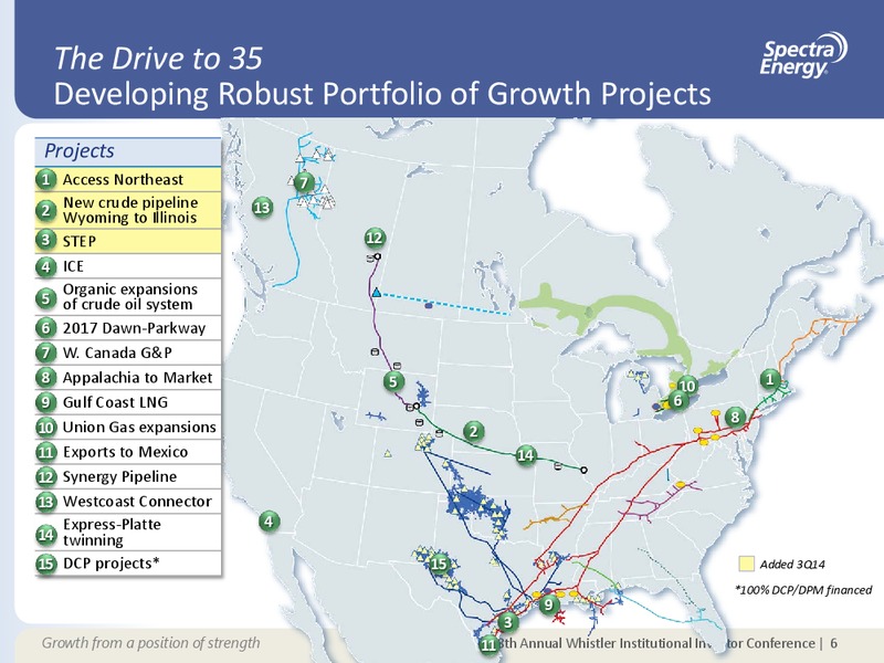 CIBC 18th Annual Whistler Institutional Investor Conference – Spectra Energy Corp. – slide 6