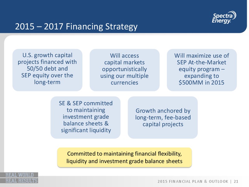 2015  2017 Financial Plan and Outlook – Spectra Energy Corp. – slide 21