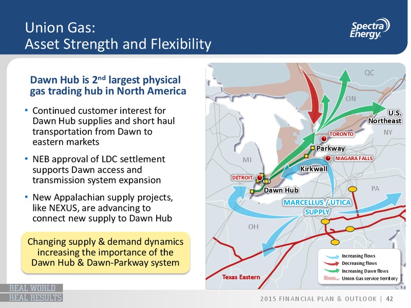 2015  2017 Financial Plan and Outlook – Spectra Energy Corp. – slide 42