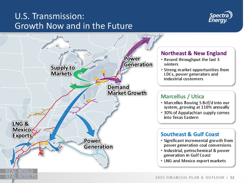 2015  2017 Financial Plan and Outlook – Spectra Energy Corp. – slide 52
