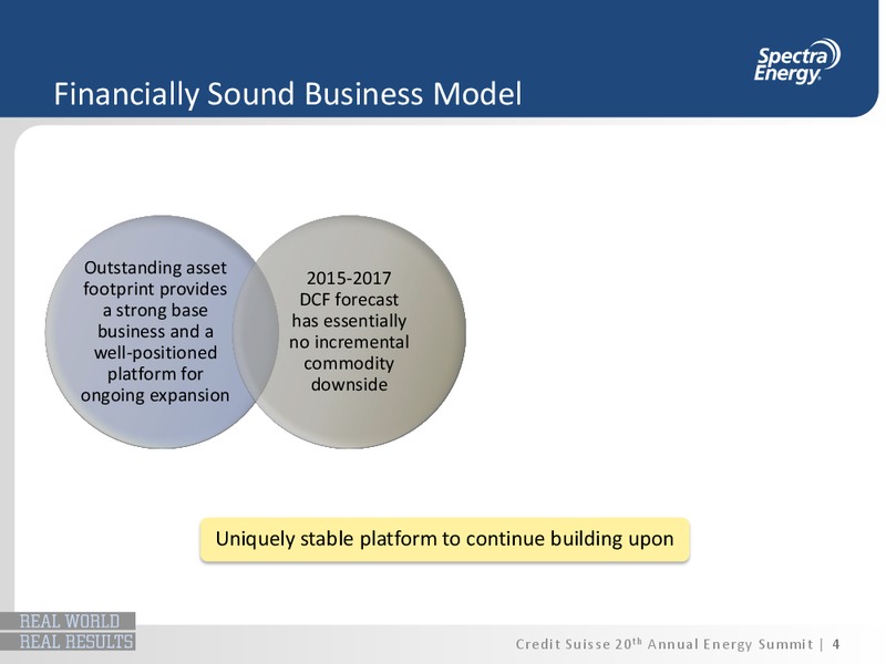 Credit Suisse 20th Annual Energy Summit – Spectra Energy Corp. – slide 3