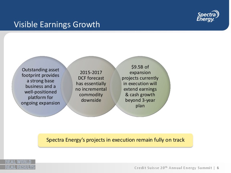 Credit Suisse 20th Annual Energy Summit – Spectra Energy Corp. – slide 5