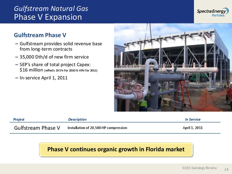 1ST QUARTER 2011 EARNINGS REVIEW – Spectra Energy Corp. – slide 24