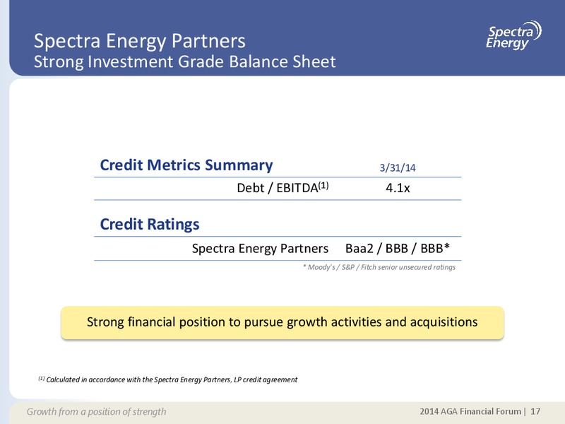 SUPPLEMENTAL INFORMATION APPENDIX – Spectra Energy Corp. – slide 10