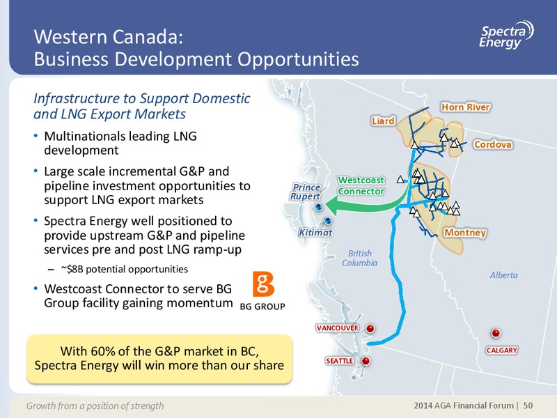 SUPPLEMENTAL INFORMATION APPENDIX – Spectra Energy Corp. – slide 43