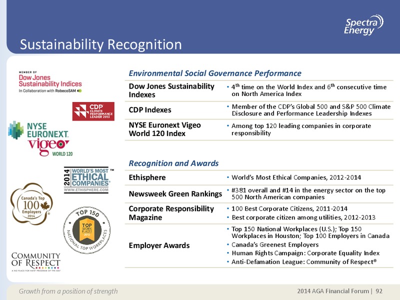SUPPLEMENTAL INFORMATION APPENDIX – Spectra Energy Corp. – slide 85