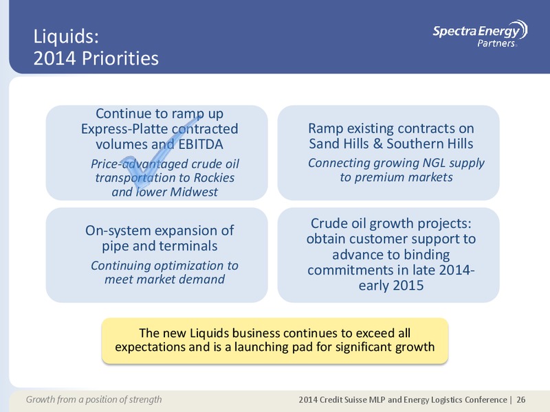 SUPPLEMENTAL INFORMATION APPENDIX – Spectra Energy Corp. – slide 15