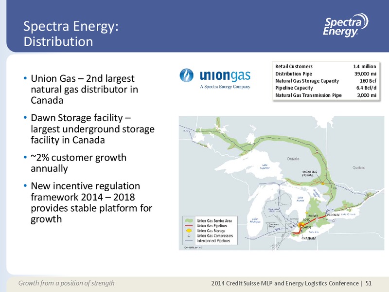 SUPPLEMENTAL INFORMATION APPENDIX – Spectra Energy Corp. – slide 40