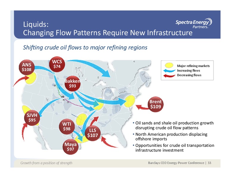 SUPPLEMENTAL INFORMATION APPENDIX – Spectra Energy Corp. – slide 17