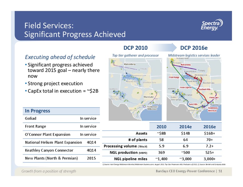 SUPPLEMENTAL INFORMATION APPENDIX – Spectra Energy Corp. – slide 35