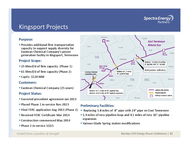 SUPPLEMENTAL INFORMATION APPENDIX – Spectra Energy Corp. – slide 66