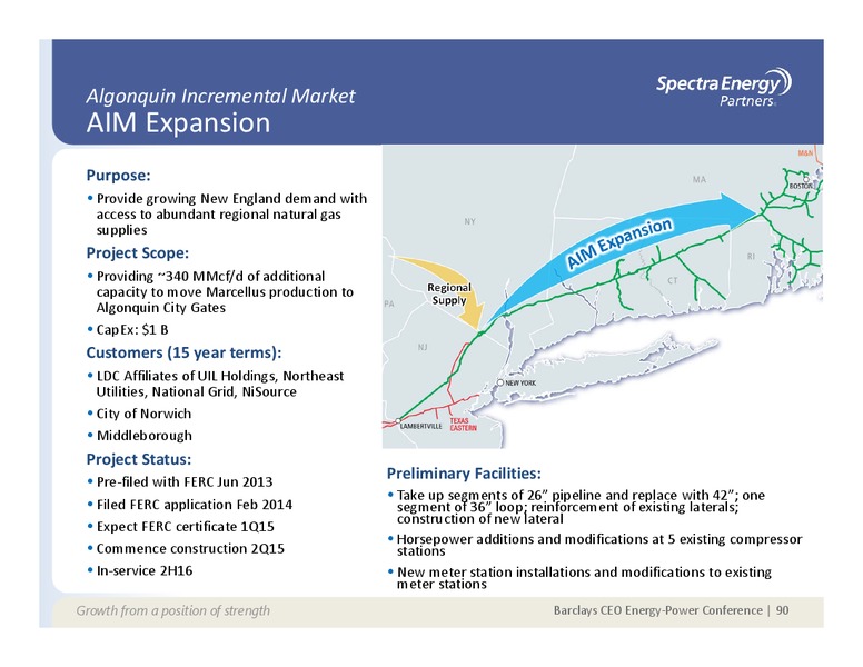 SUPPLEMENTAL INFORMATION APPENDIX – Spectra Energy Corp. – slide 74