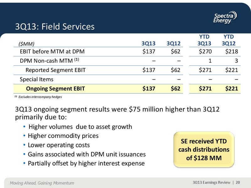 NOVEMBER 2013 CORPORATE PRESENTATION – Spectra Energy Corp. – slide 8