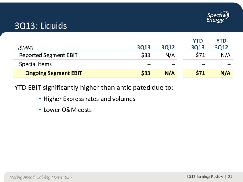 NOVEMBER 2013 CORPORATE PRESENTATION – Spectra Energy Corp. – slide 9