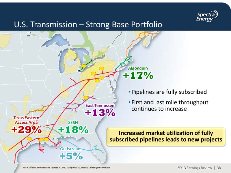NOVEMBER 2013 CORPORATE PRESENTATION – Spectra Energy Corp. – slide 26