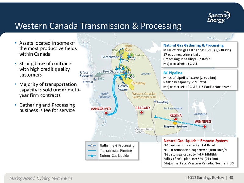 NOVEMBER 2013 CORPORATE PRESENTATION – Spectra Energy Corp. – slide 36