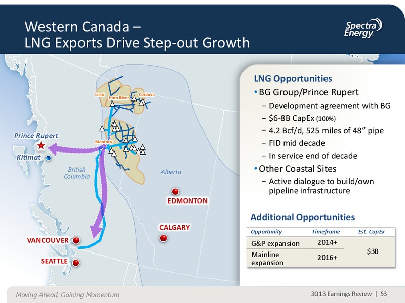 NOVEMBER 2013 CORPORATE PRESENTATION – Spectra Energy Corp. – slide 41