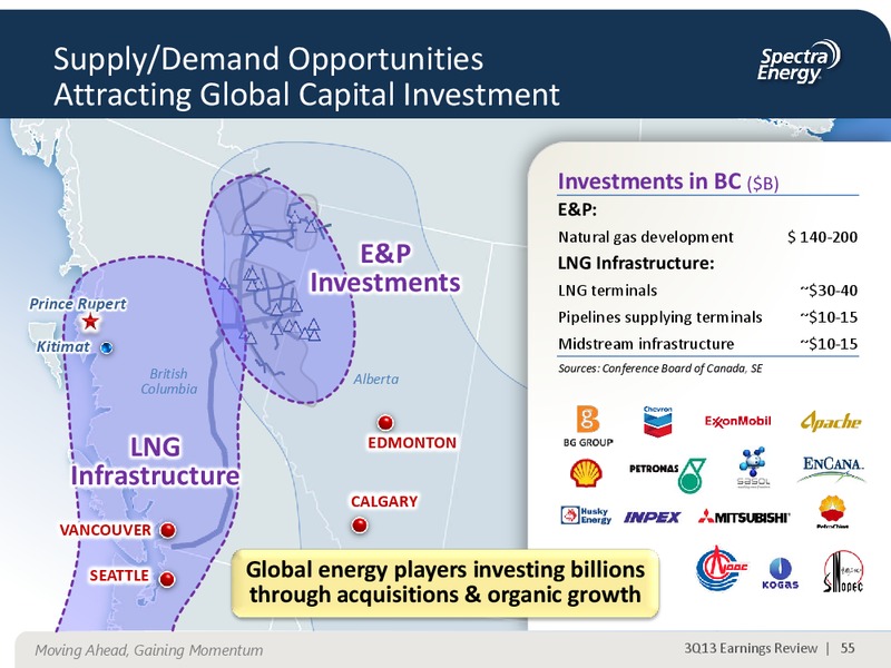 NOVEMBER 2013 CORPORATE PRESENTATION – Spectra Energy Corp. – slide 43