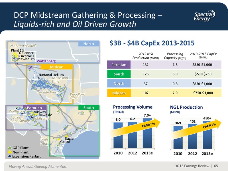 NOVEMBER 2013 CORPORATE PRESENTATION – Spectra Energy Corp. – slide 53