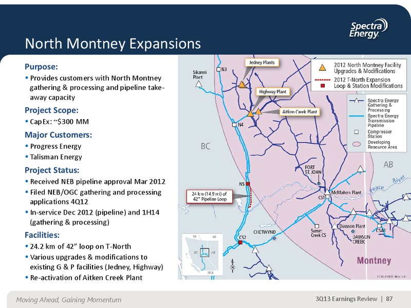 NOVEMBER 2013 CORPORATE PRESENTATION – Spectra Energy Corp. – slide 75