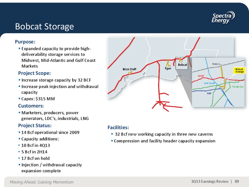 NOVEMBER 2013 CORPORATE PRESENTATION – Spectra Energy Corp. – slide 77