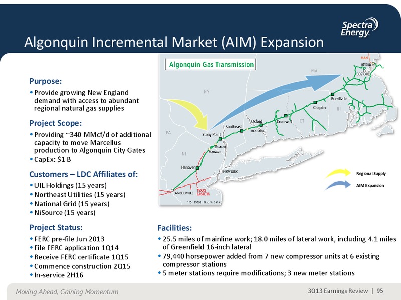 NOVEMBER 2013 CORPORATE PRESENTATION – Spectra Energy Corp. – slide 83