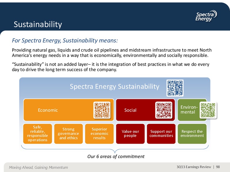 NOVEMBER 2013 CORPORATE PRESENTATION – Spectra Energy Corp. – slide 86