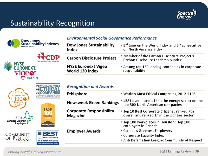 NOVEMBER 2013 CORPORATE PRESENTATION – Spectra Energy Corp. – slide 87