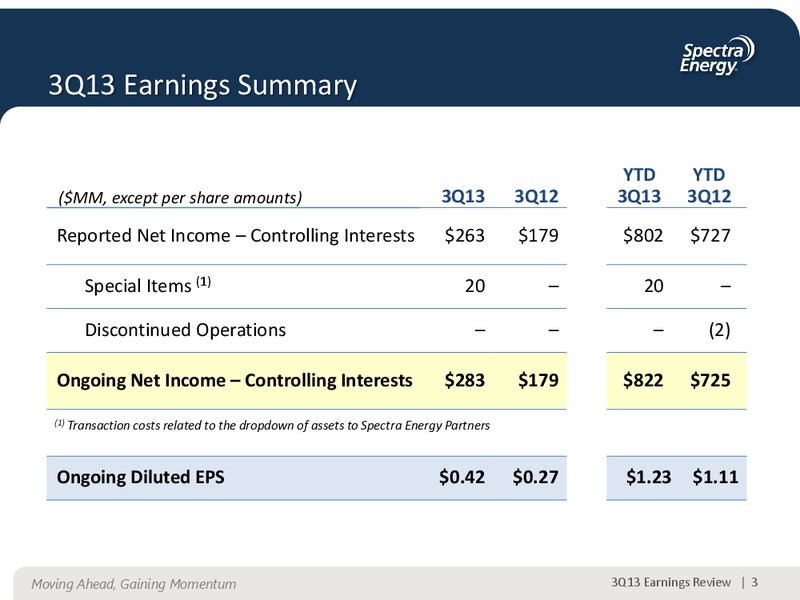 Q3 2013 EARNINGS CALL – Spectra Energy Corp. – slide 3