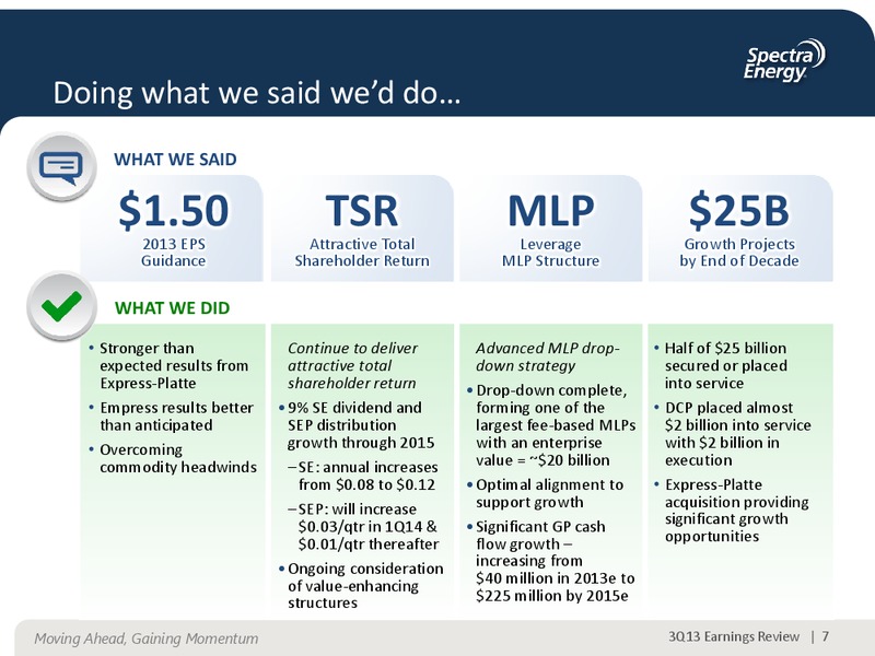Q3 2013 EARNINGS CALL – Spectra Energy Corp. – slide 7