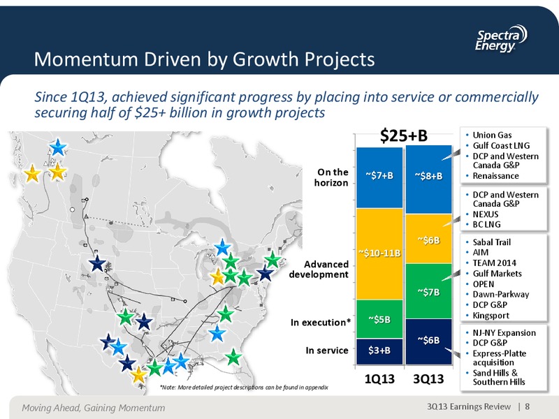Q3 2013 EARNINGS CALL – Spectra Energy Corp. – slide 8