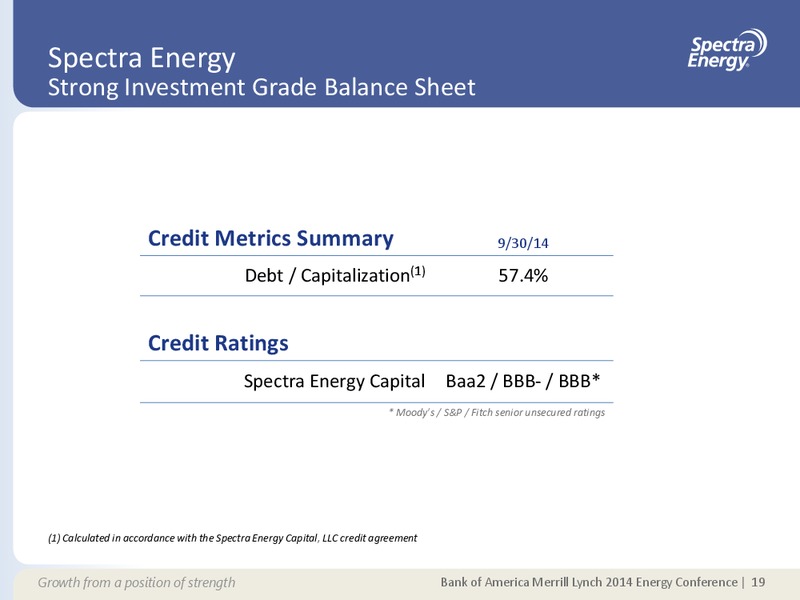 Supplemental Information Appendix – Spectra Energy Corp. – slide 12