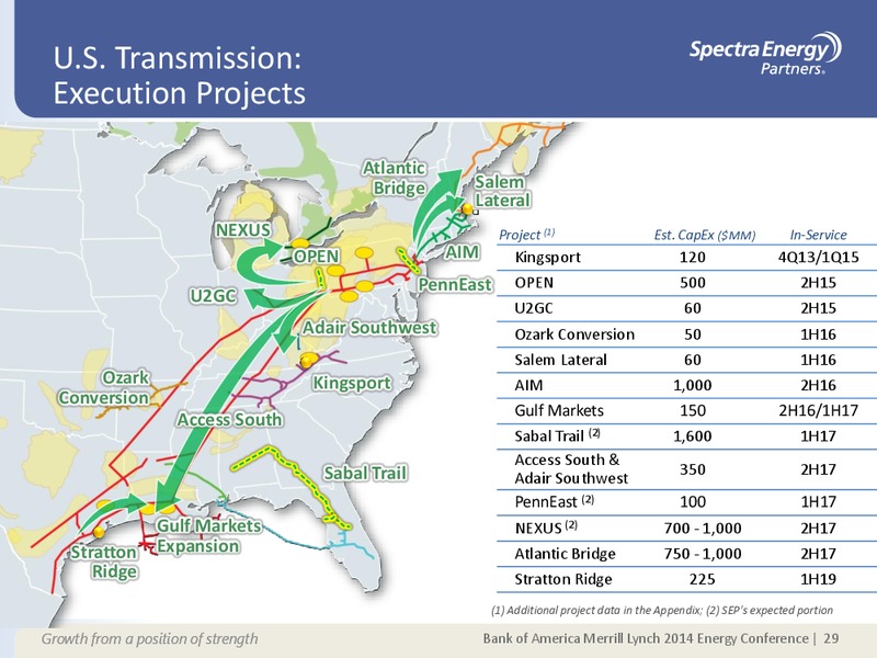 Supplemental Information Appendix – Spectra Energy Corp. – slide 22
