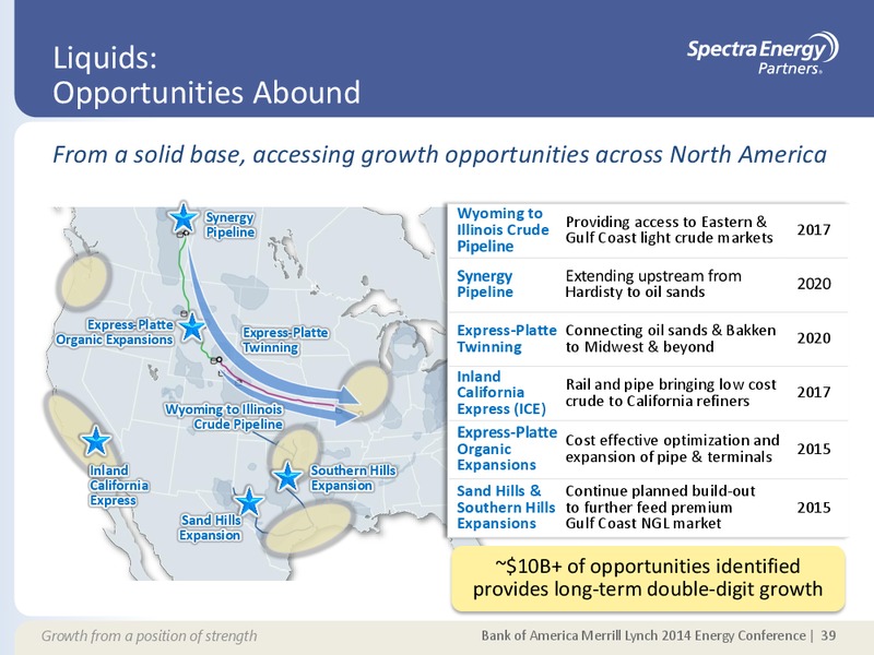 Supplemental Information Appendix – Spectra Energy Corp. – slide 32