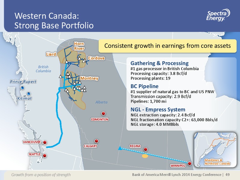 Supplemental Information Appendix – Spectra Energy Corp. – slide 42
