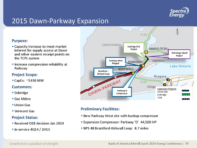 Supplemental Information Appendix – Spectra Energy Corp. – slide 72