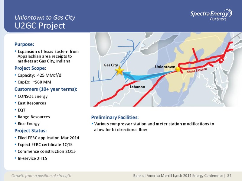 Supplemental Information Appendix – Spectra Energy Corp. – slide 75