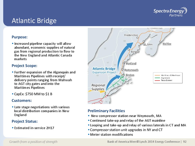 Supplemental Information Appendix – Spectra Energy Corp. – slide 85