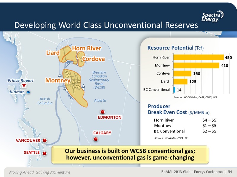 Supplemental Information Appendix – Spectra Energy Corp. – slide 45