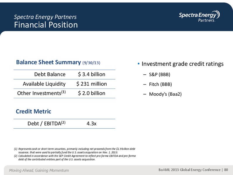 Supplemental Information Appendix – Spectra Energy Corp. – slide 71