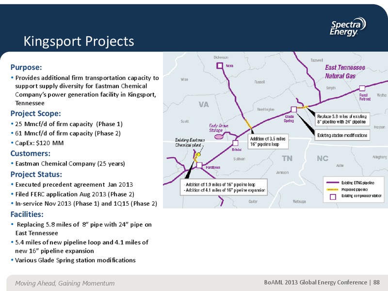 Supplemental Information Appendix – Spectra Energy Corp. – slide 79