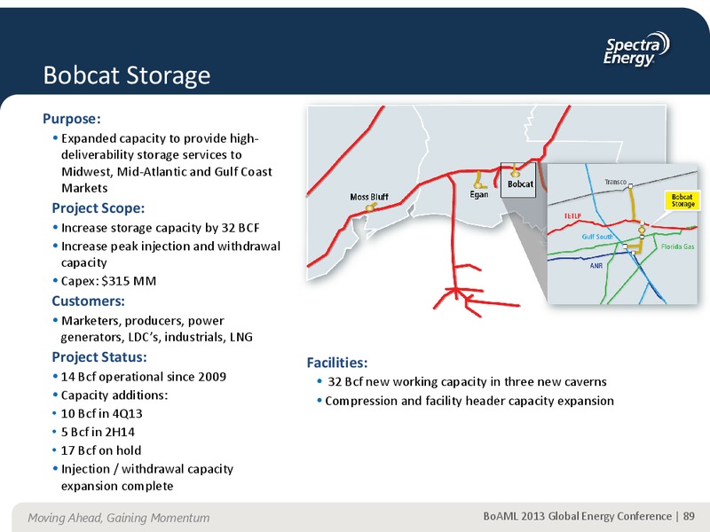 Supplemental Information Appendix – Spectra Energy Corp. – slide 80