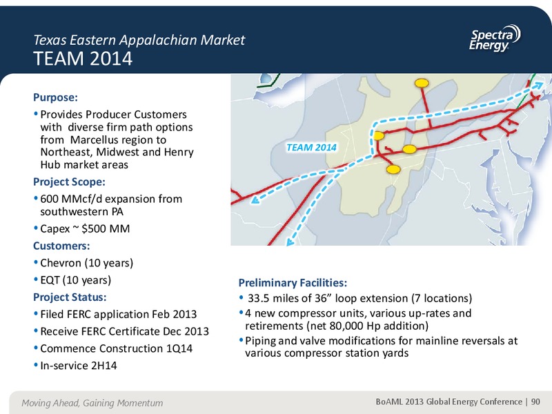 Supplemental Information Appendix – Spectra Energy Corp. – slide 81